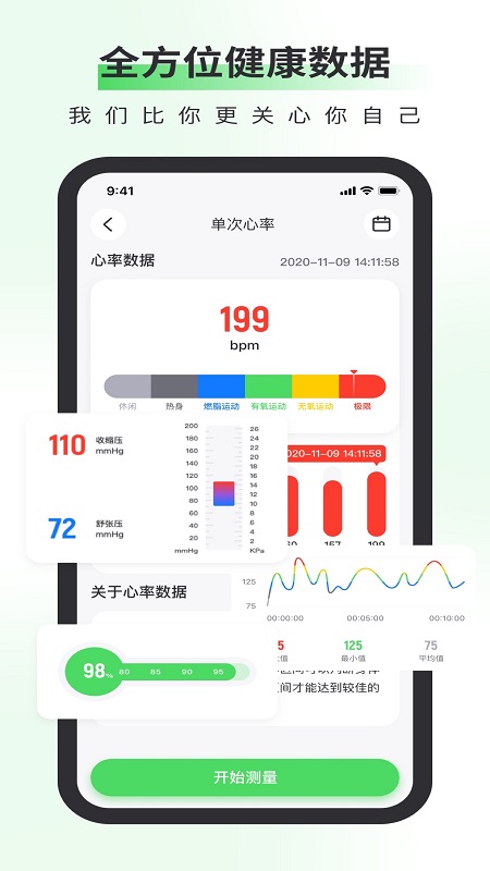 奔啦啦截图4
