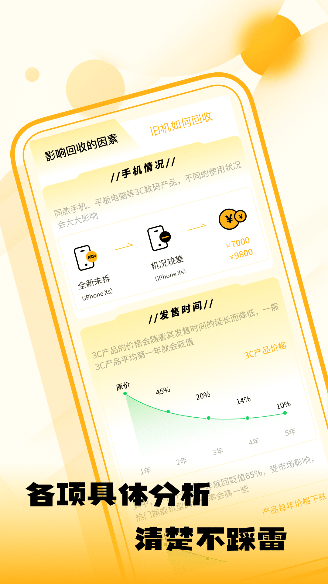 闲置优品v1.0.0截图1