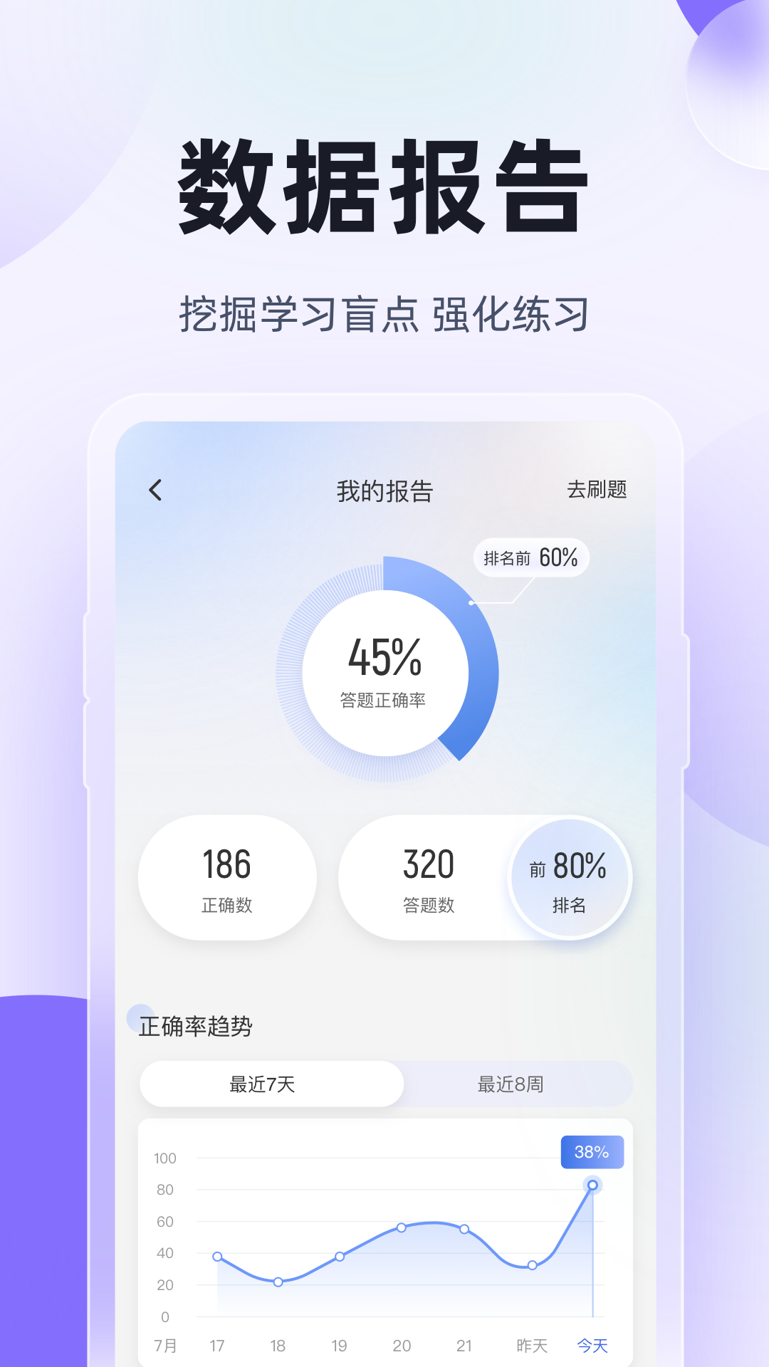 高职单招考试聚题库v1.5.1截图1