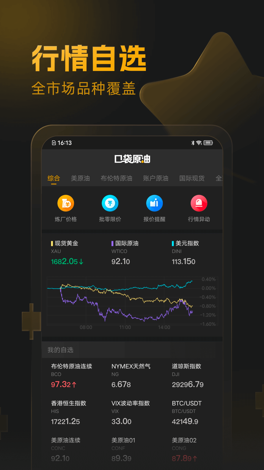 口袋原油v3.2.1截图5