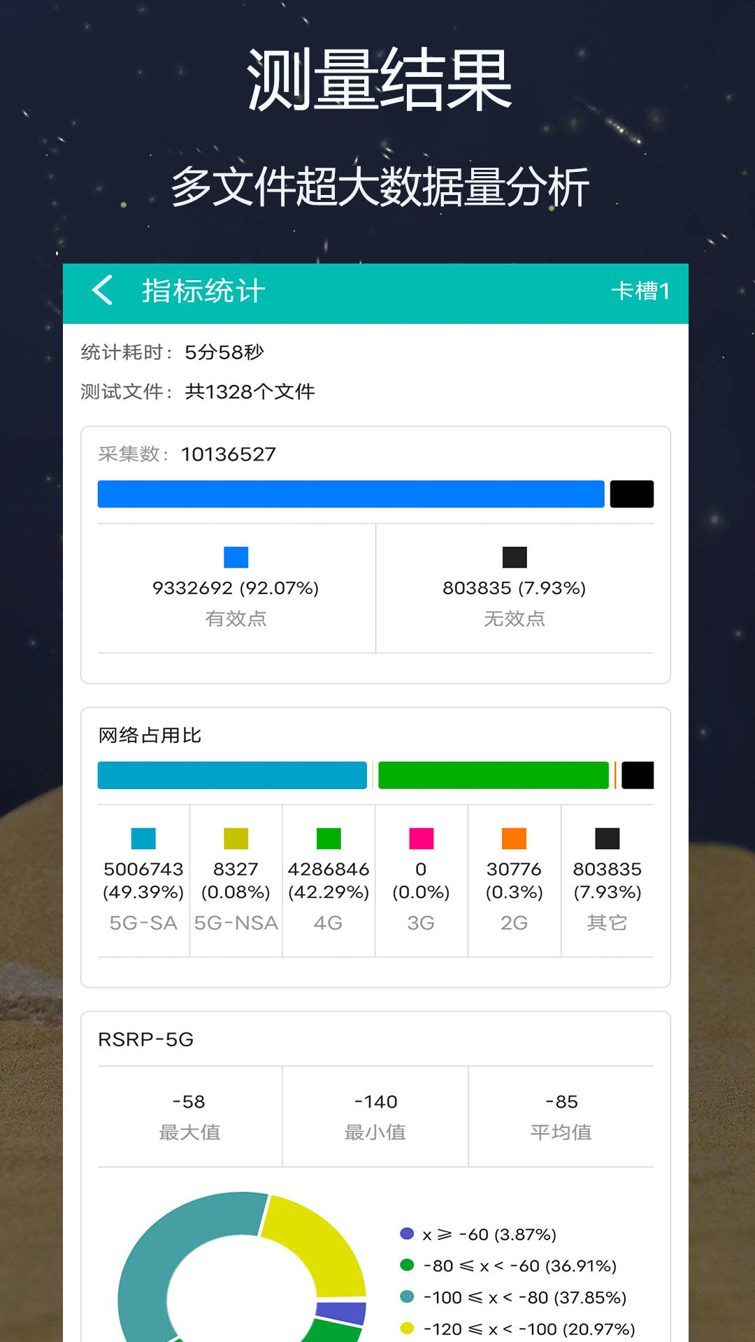 网优精灵v2.0.10.1截图2