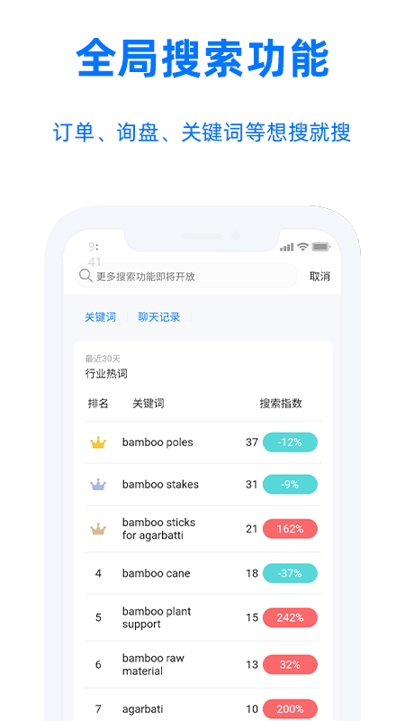 阿里卖家v10.51.9截图2