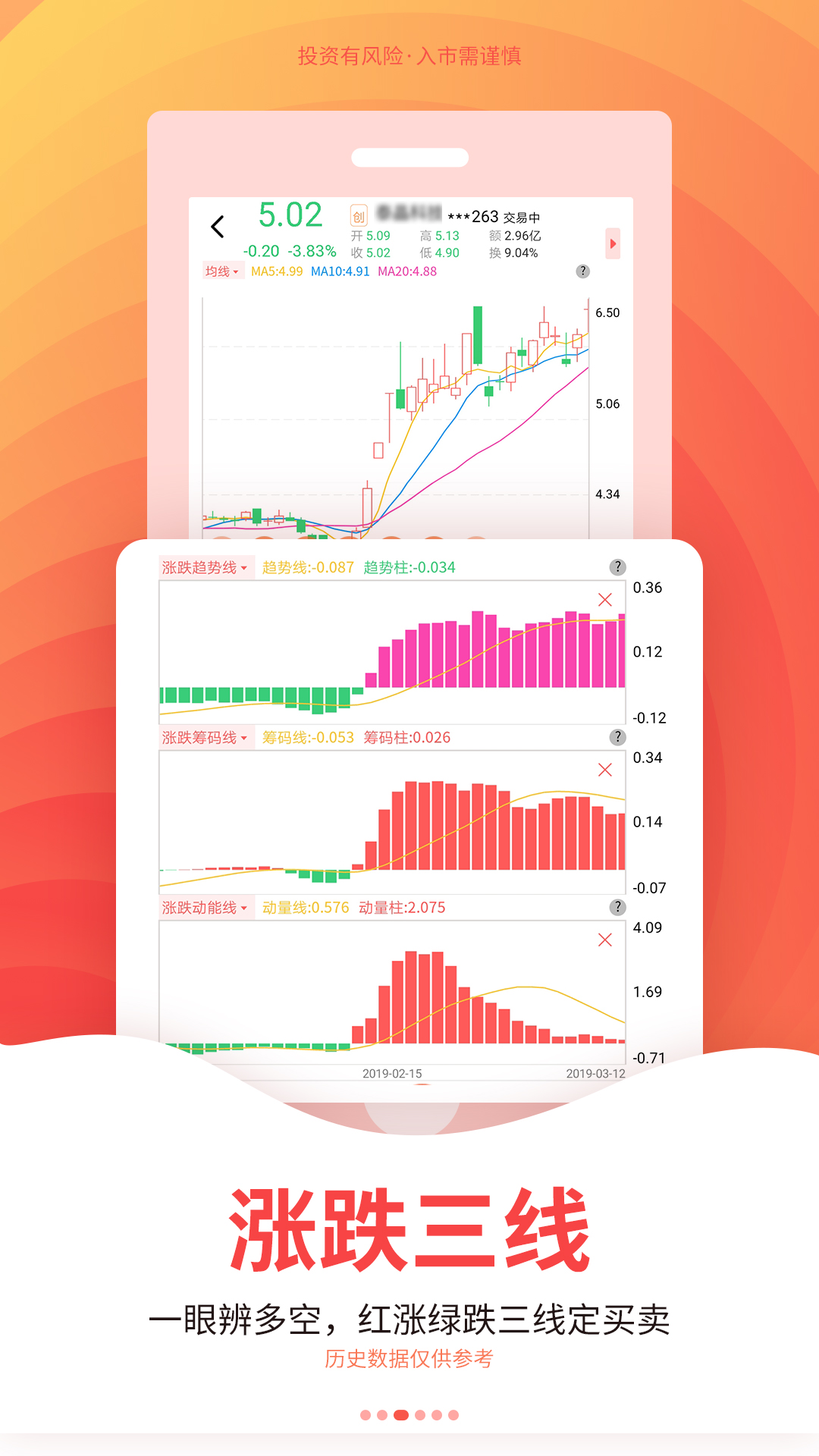 五花牛股票v2.0.1截图1