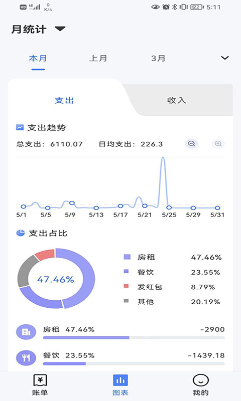 Billbook记账v1.1.5截图3