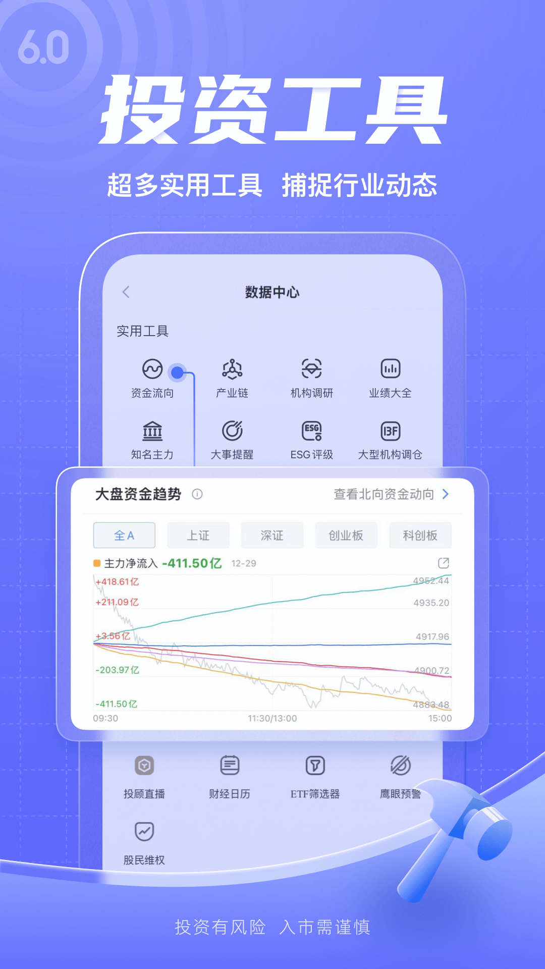 新浪财经v6.12.0.1截图1