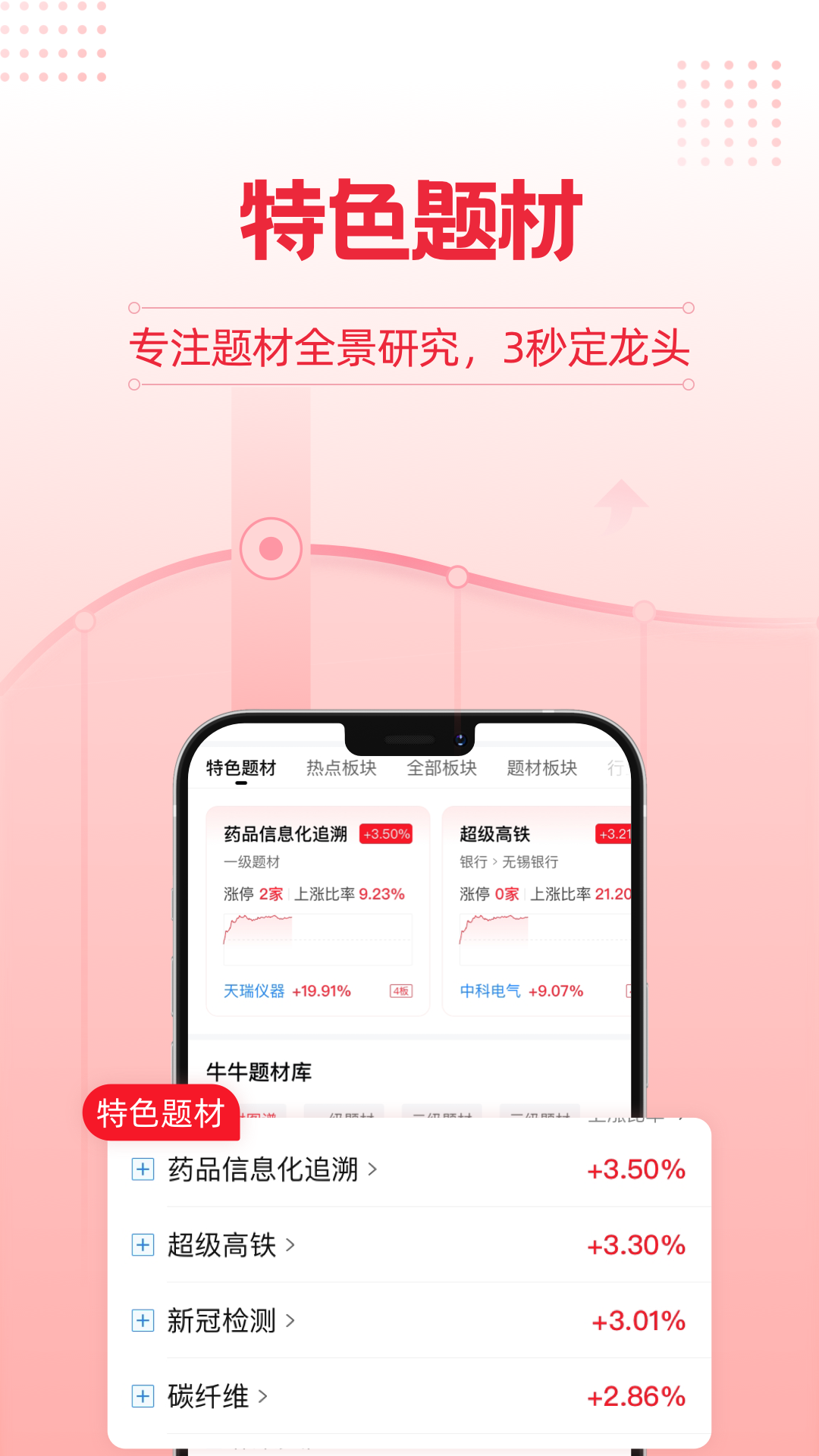 股牛牛股票v2.6.1截图5