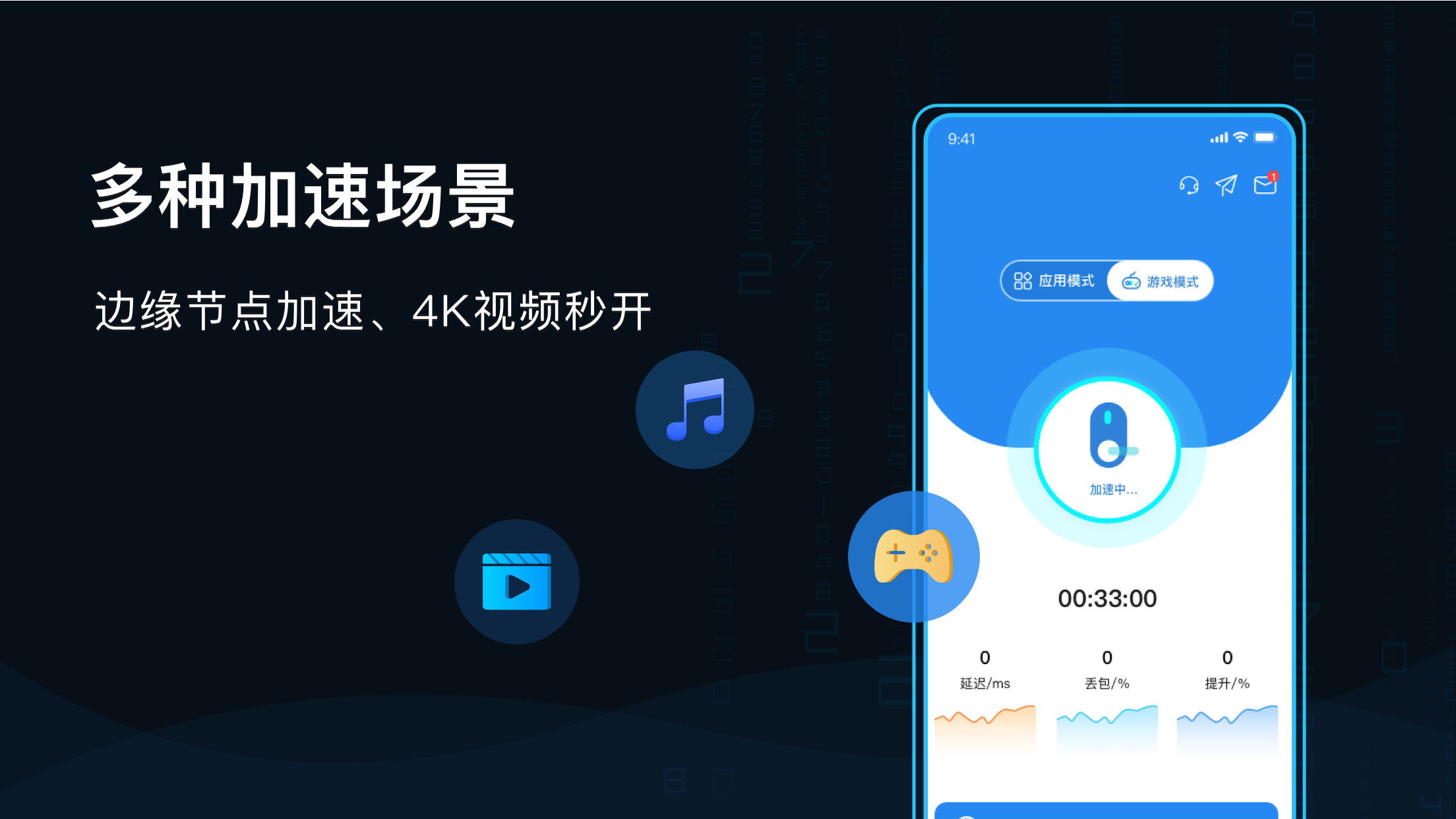 GoLinkv3.2.0截图2