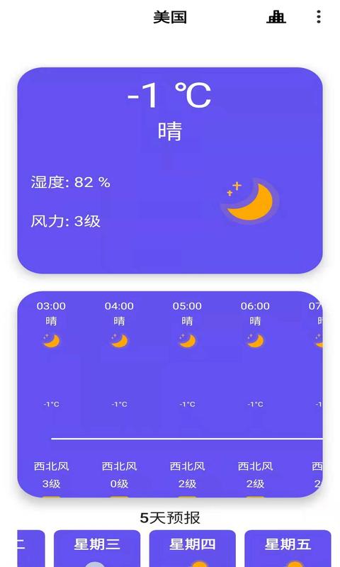 安果天气预报v2.0.2截图1