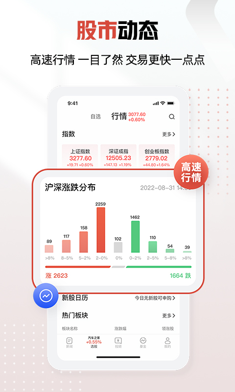 和讯财经v7.9.8截图4