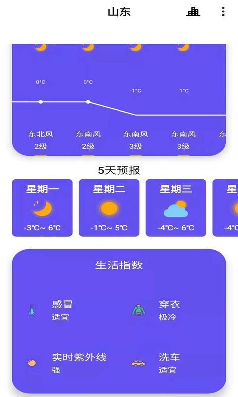 安果天气预报v2.0.2截图3