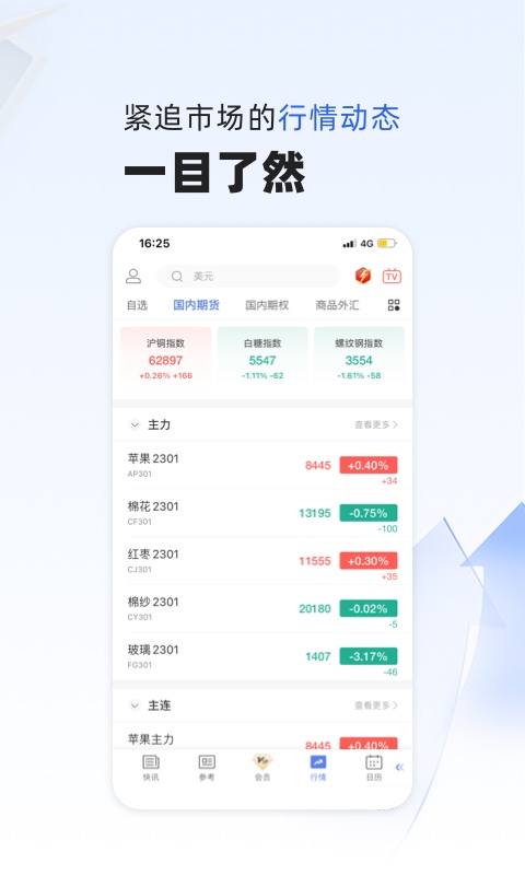 金十数据v5.10.1截图3