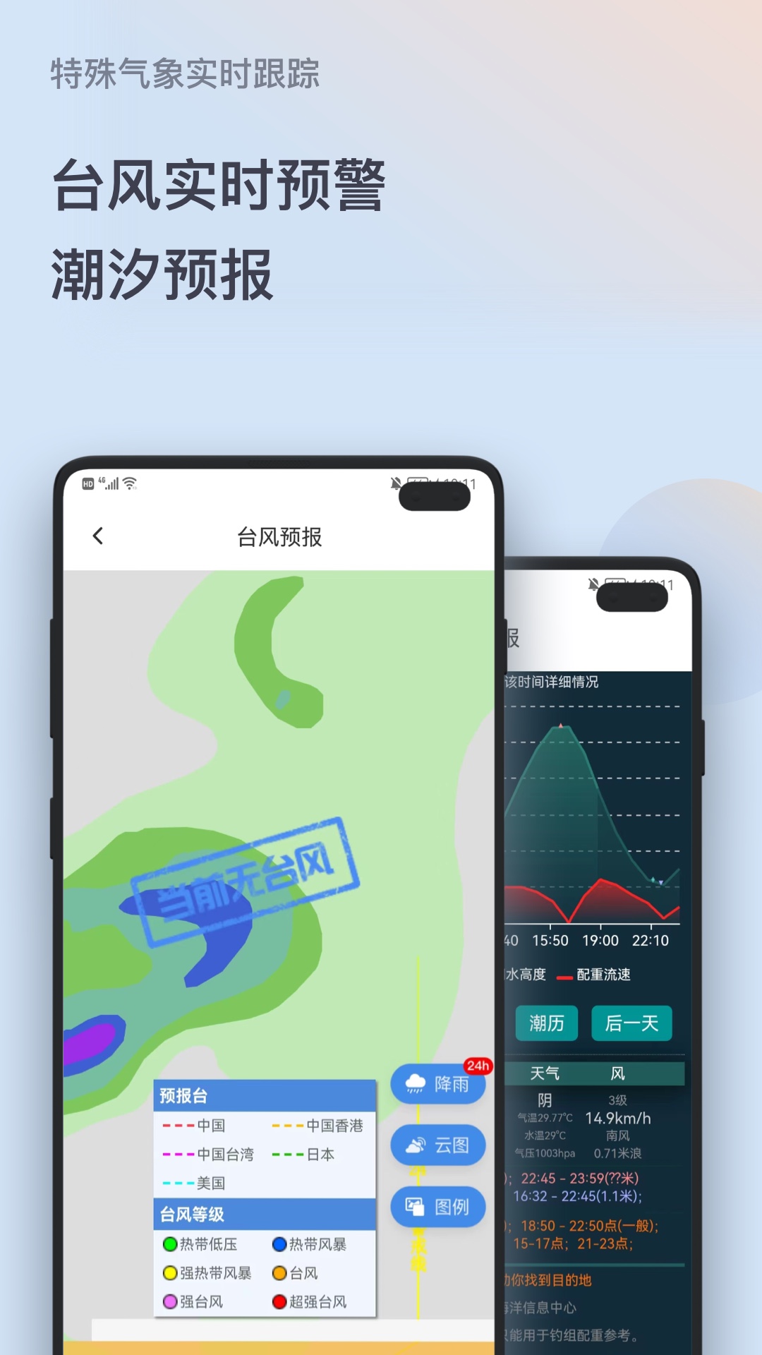 潮汐天气v3.2.8截图2