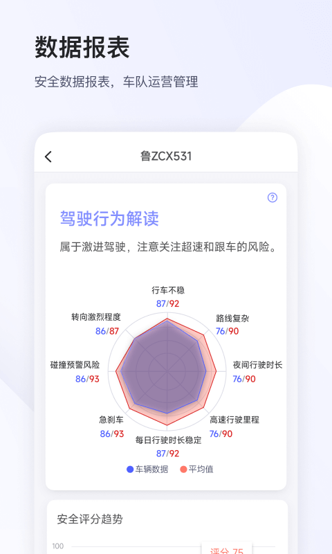 小安管理v6.6.2截图1