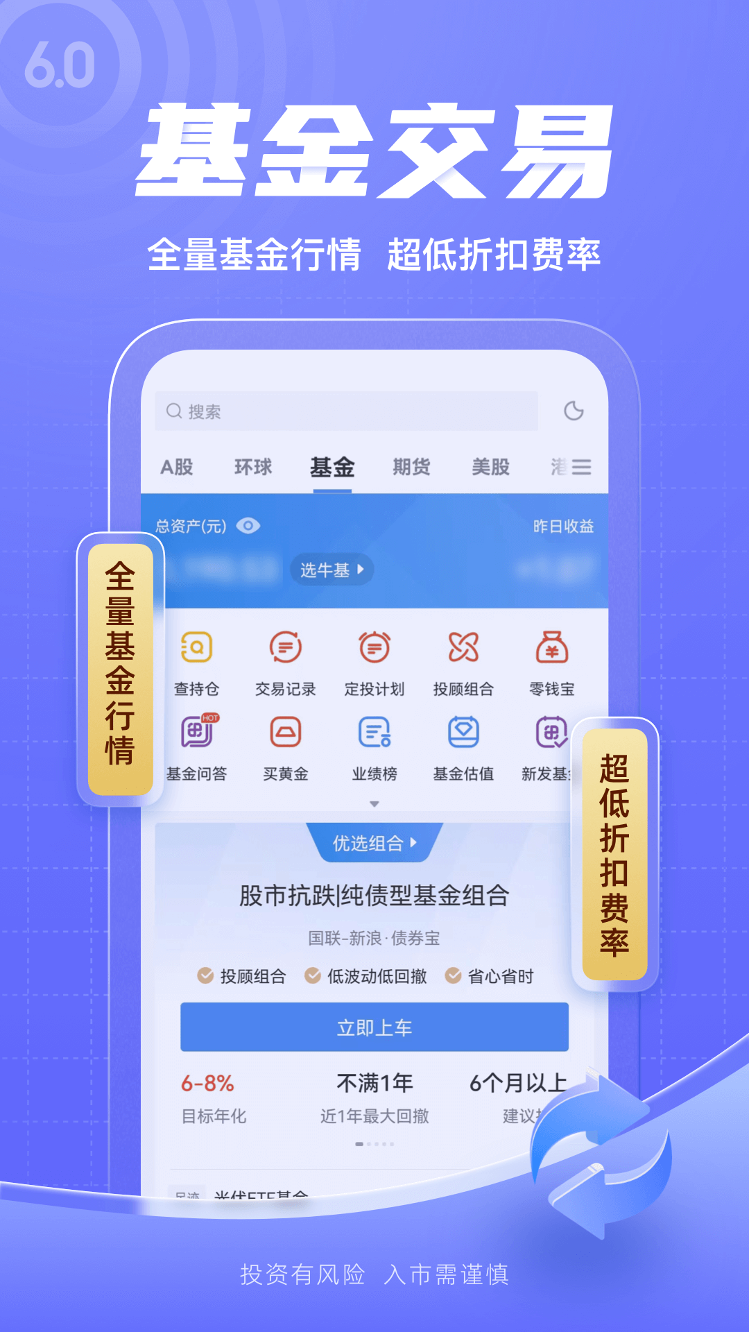 新浪财经v6.13.0.1截图4