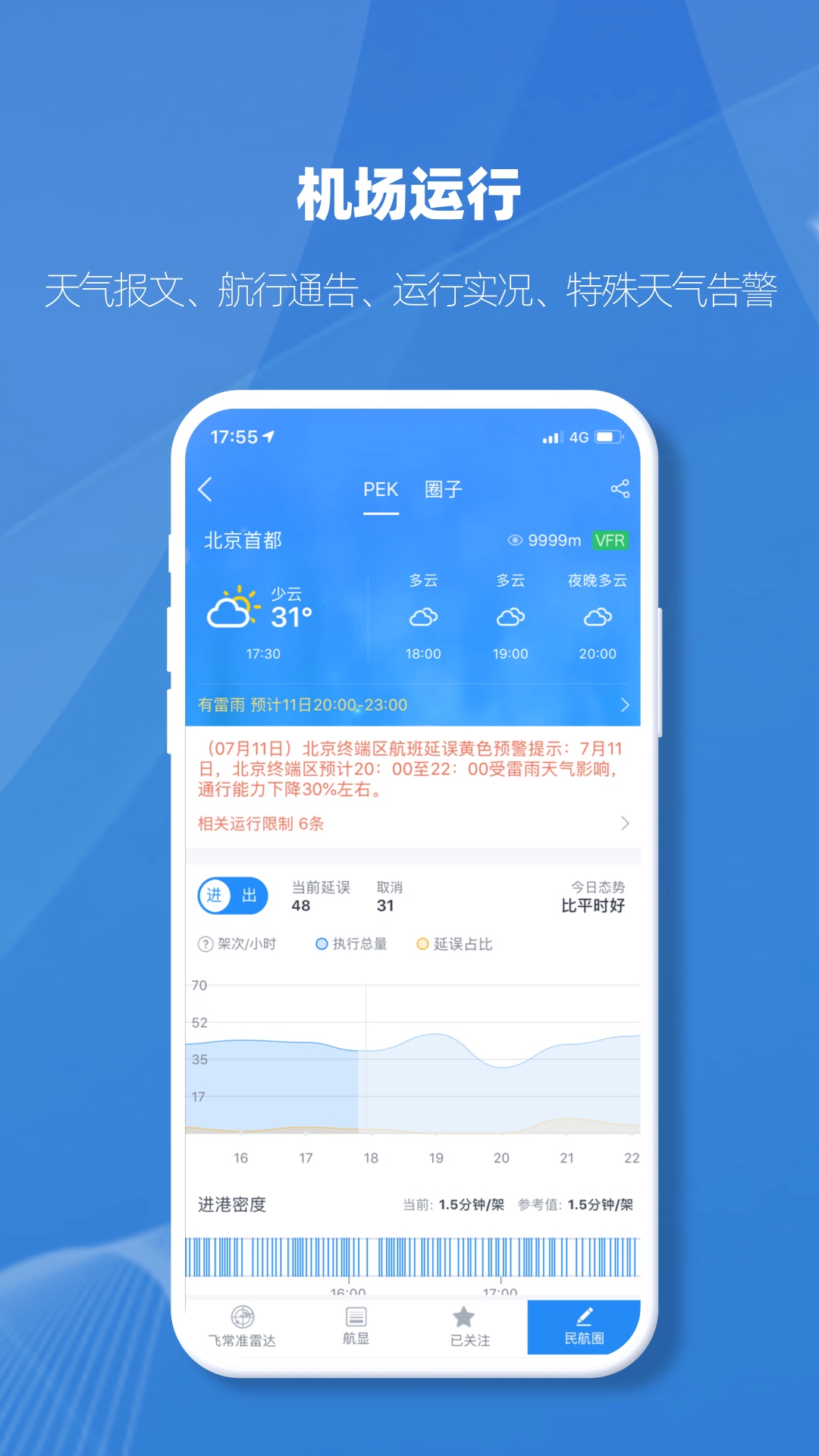 飞常准业内版v5.1.7截图2