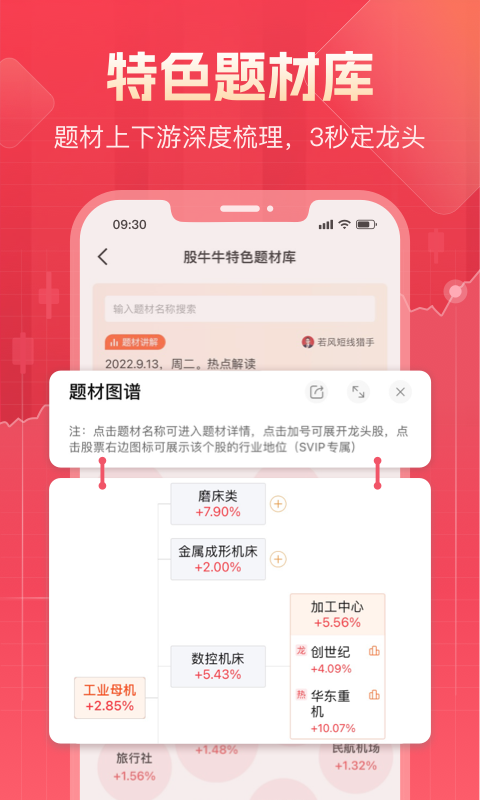 股牛牛股票v2.6.3截图5