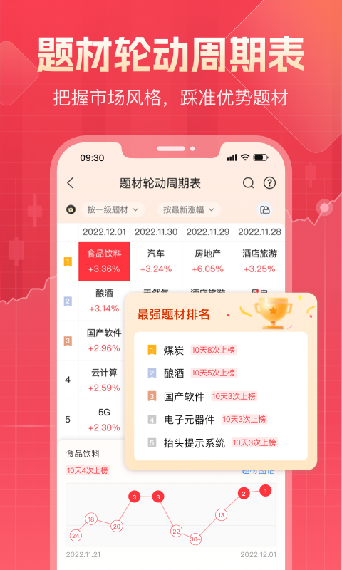 股牛牛股票v2.6.3截图1