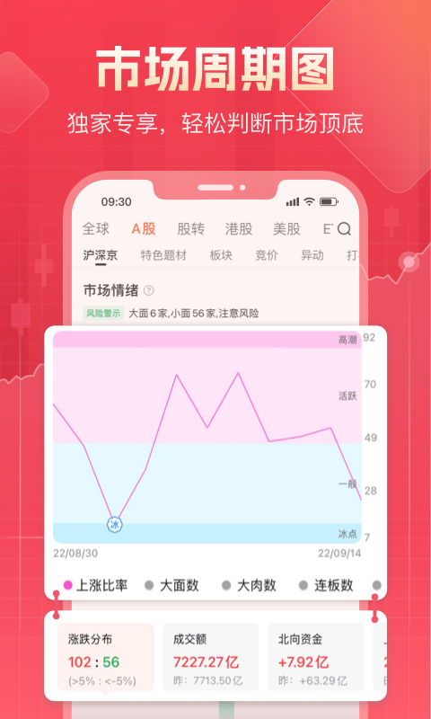 股牛牛股票v2.6.3截图3