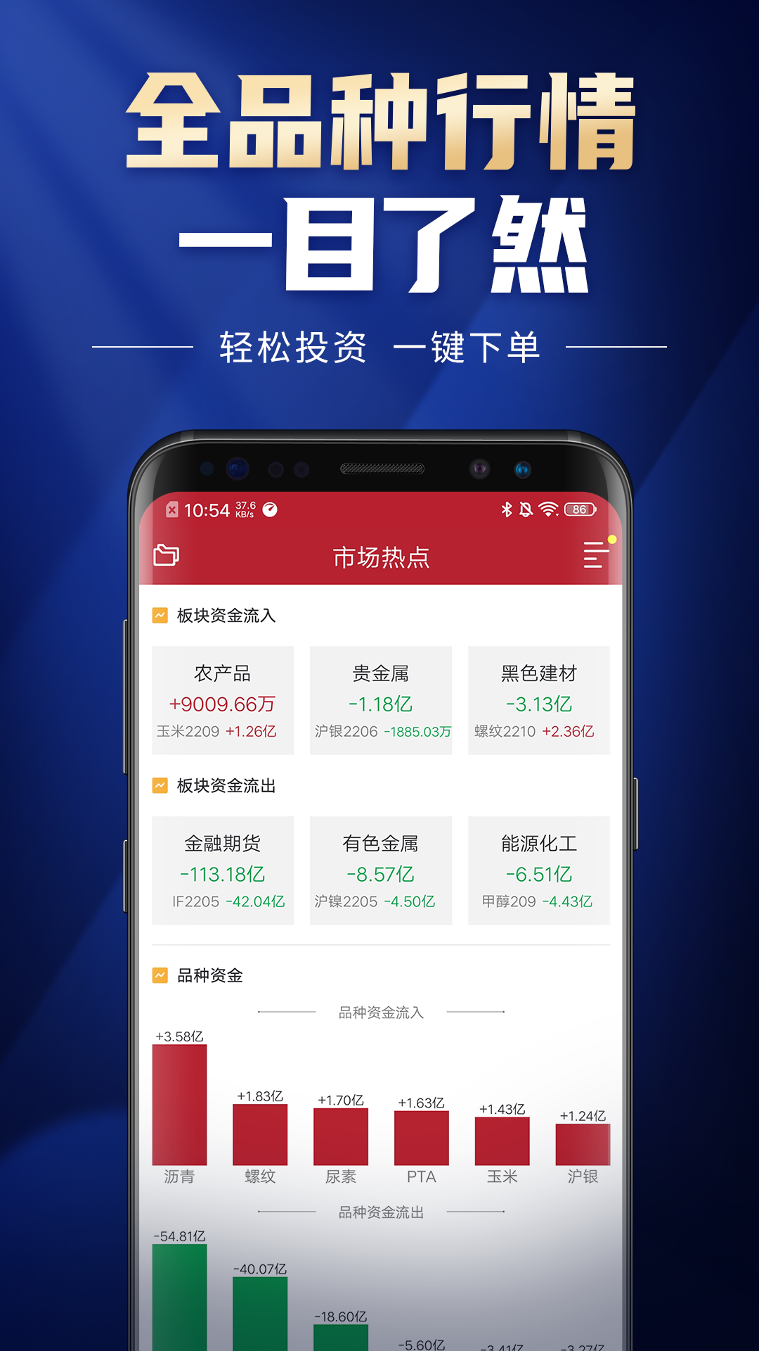 新湖期货v3.0.9截图1