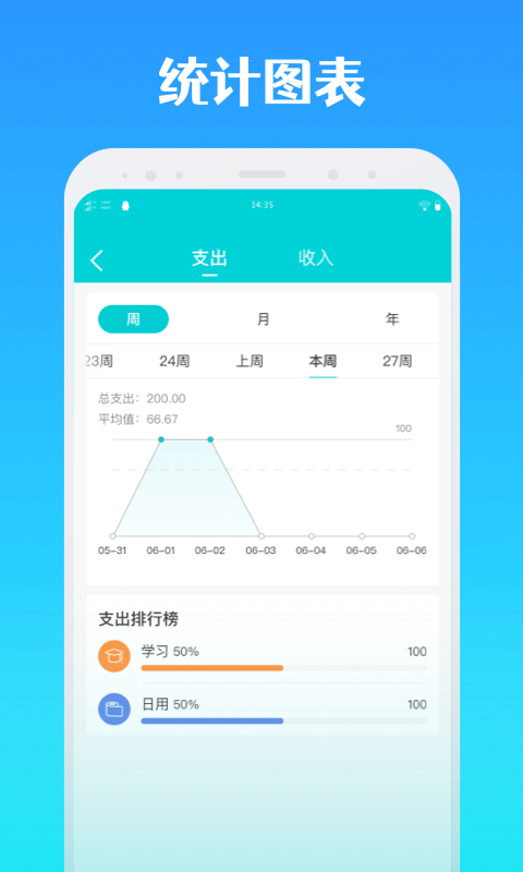 全能记账截图3