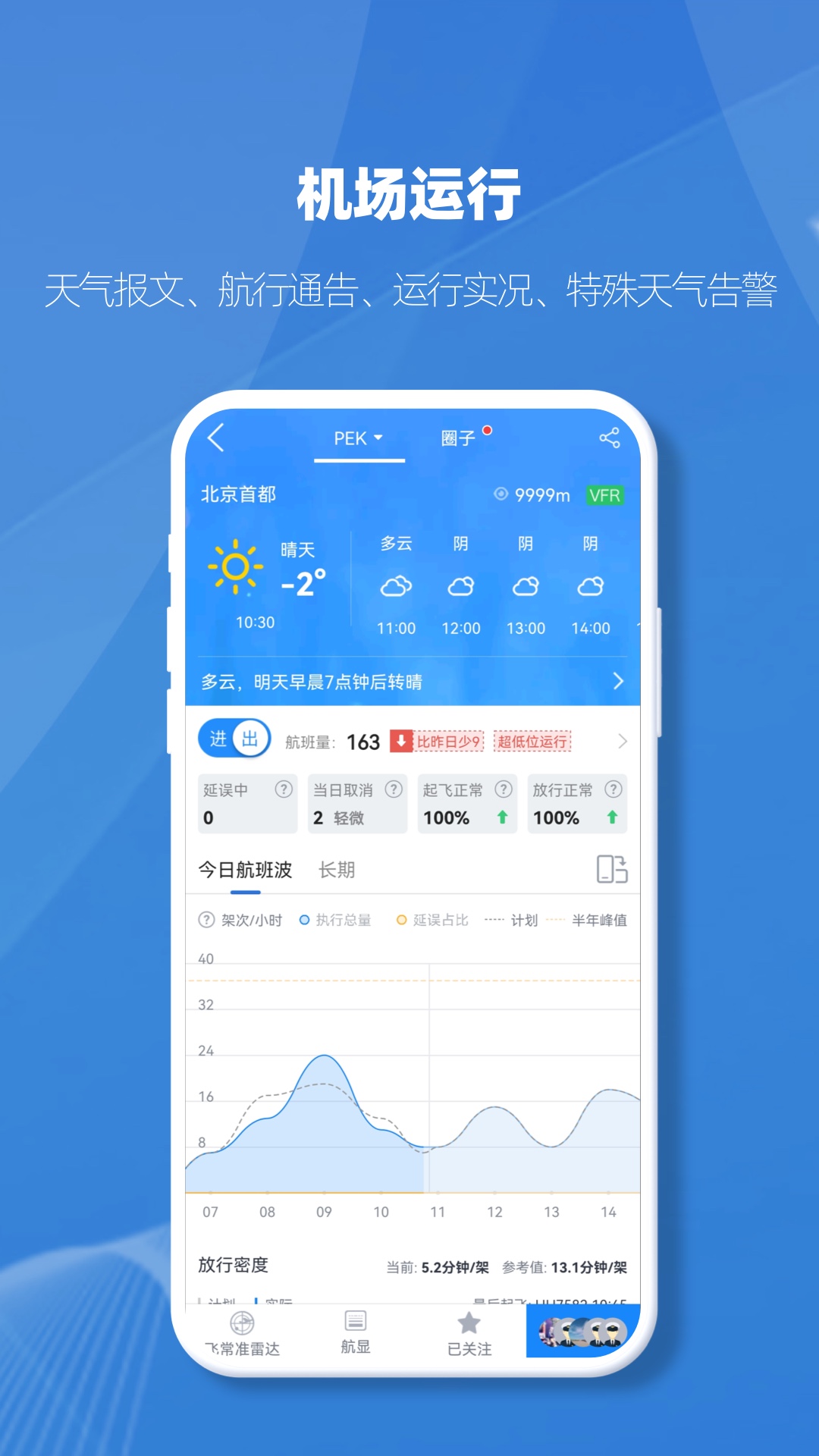 飞常准业内版v5.2.0截图2