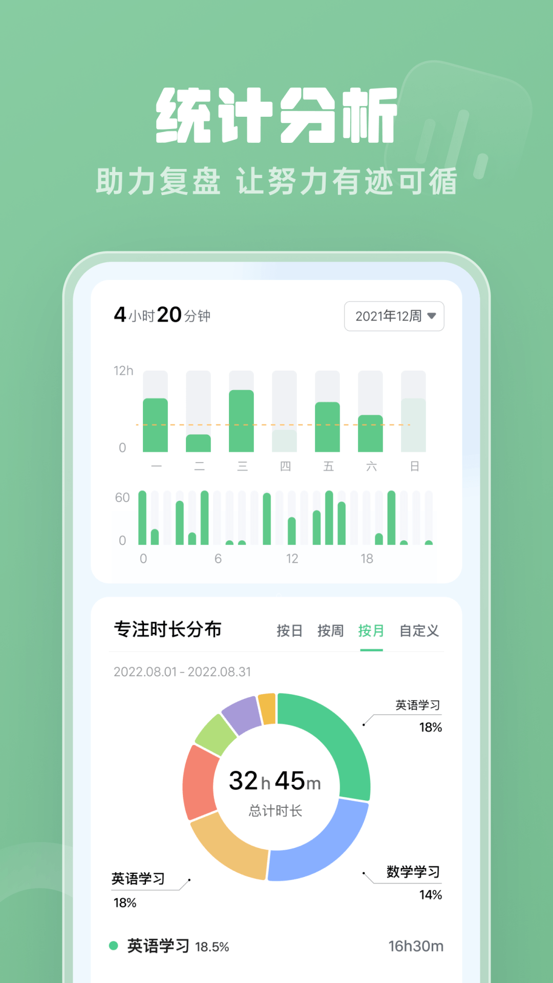 番茄时钟v2.2.9截图3