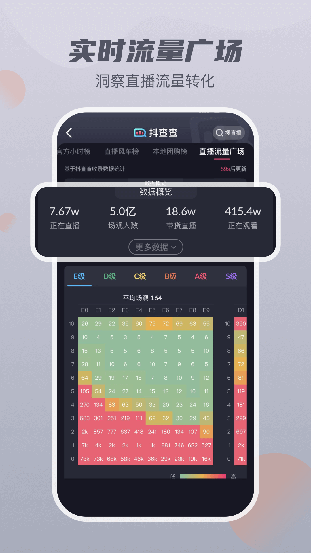 抖查查v2.1.5截图5