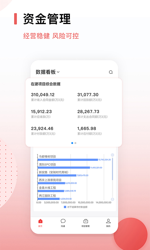 红圈CRM+v3.8.1截图1