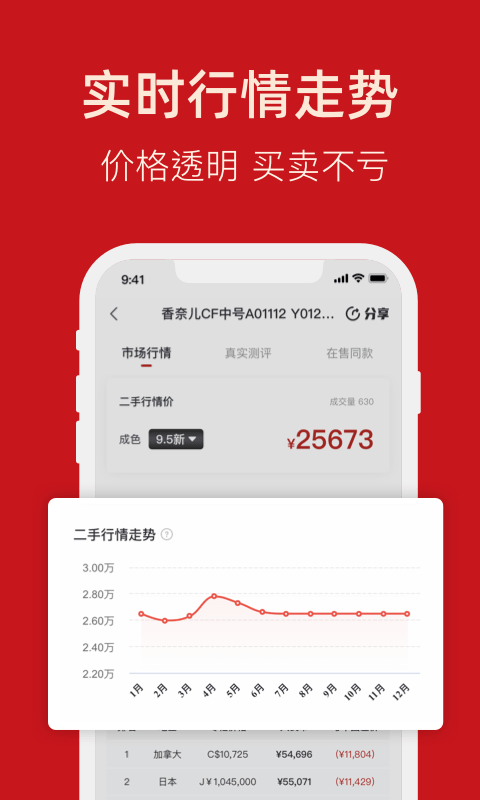 优奢易拍v3.0.3.1截图2