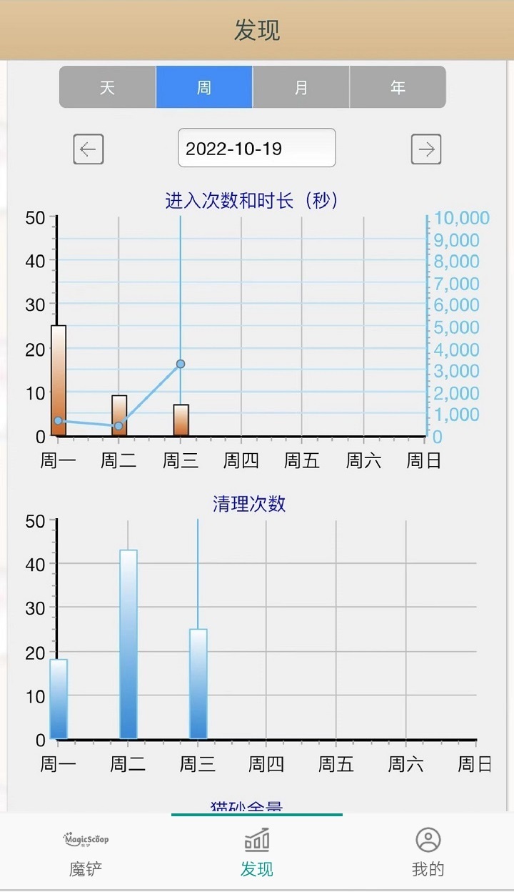 魔铲v1.5.0截图2