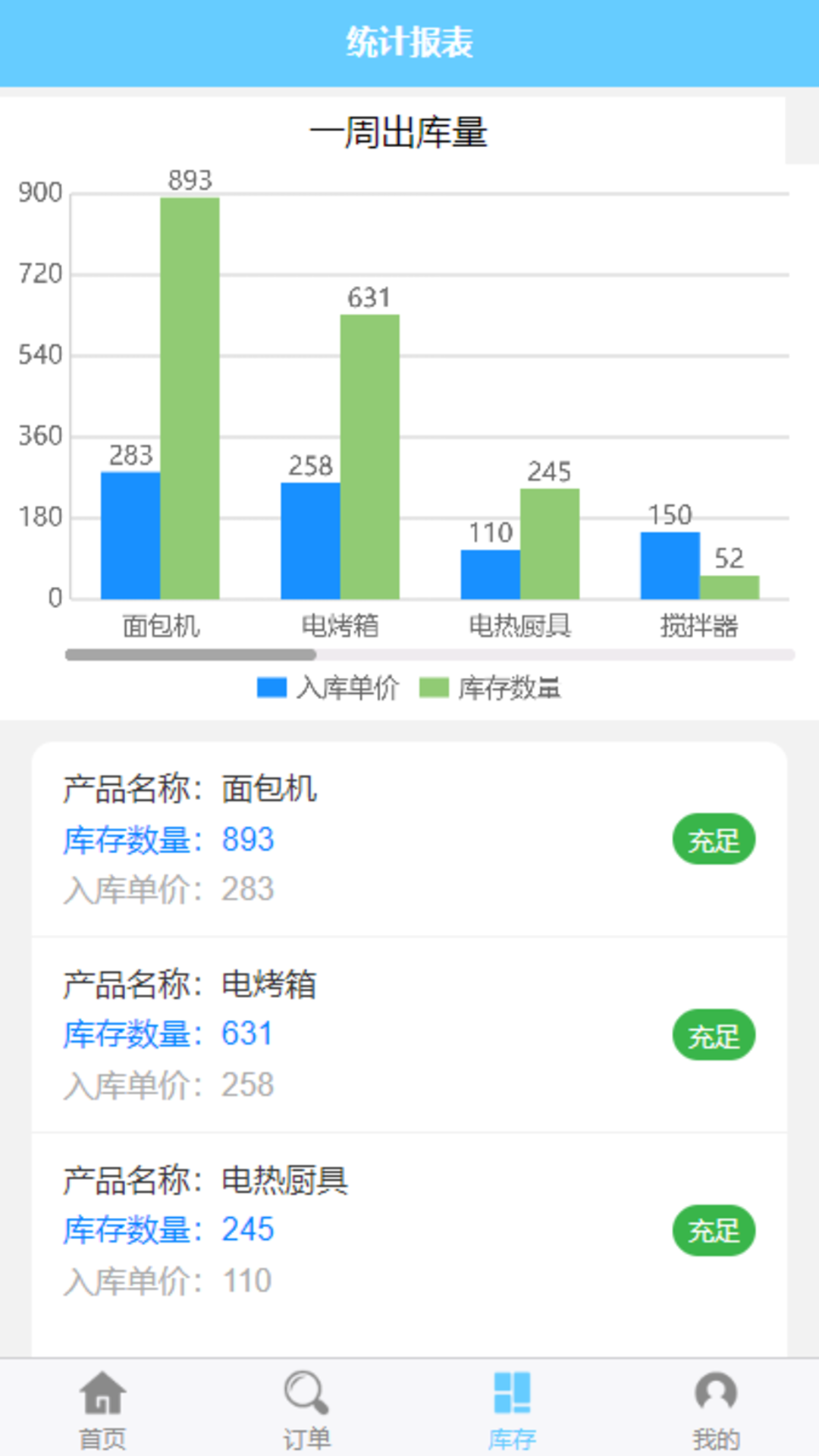 盛康优配截图3