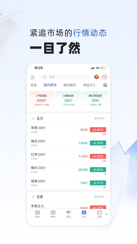 金十数据v5.14.1截图3