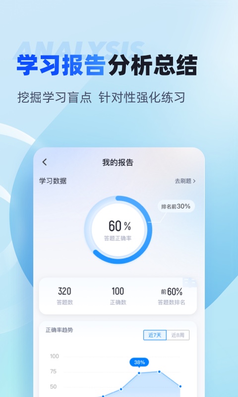 国家电网安规考试聚题库v1.6.0截图1