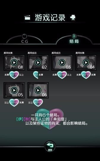 花心女友真结局截图3