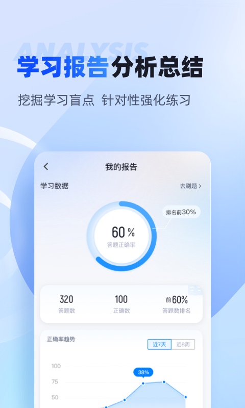 成人高考专升本考试聚题库v1.6.0截图1