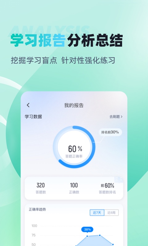 茶艺师考试聚题库v1.6.0截图1