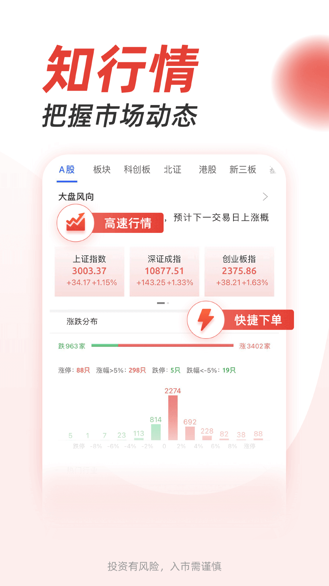 股票掌证宝炒股v5.5.4截图1