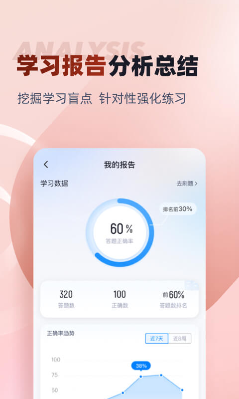 叉车司机考试聚题库v1.6.0截图1