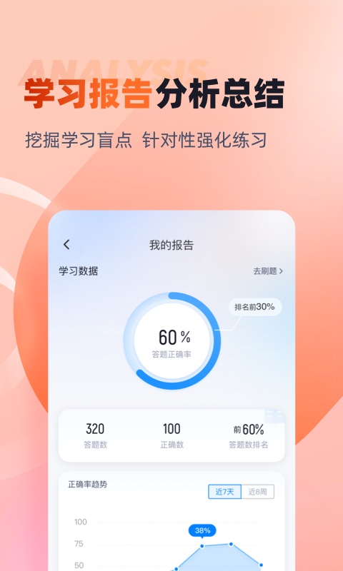 网格员考试聚题库v1.6.0截图2