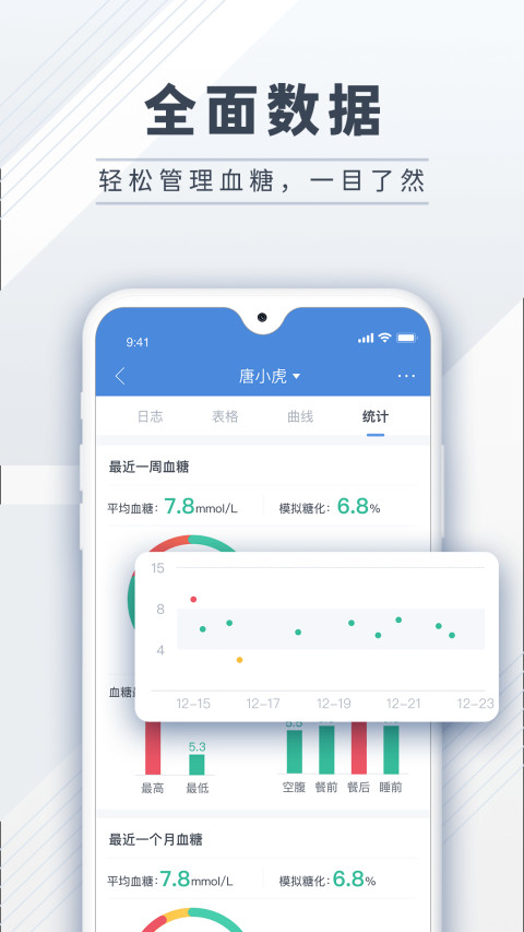 糖护士v4.3.8截图4