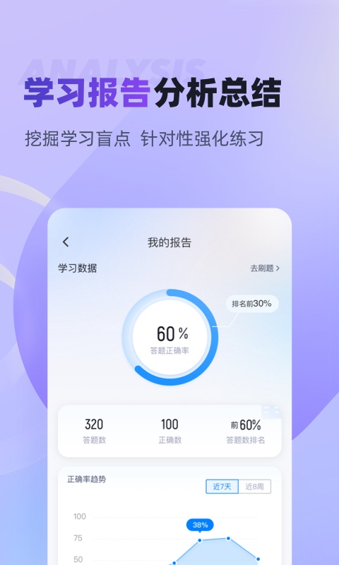 家庭教育指导师考试聚题库v1.6.0截图3