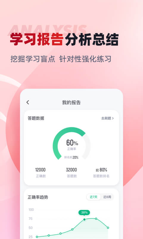 入党积极分子考试聚题库v1.6.0截图1