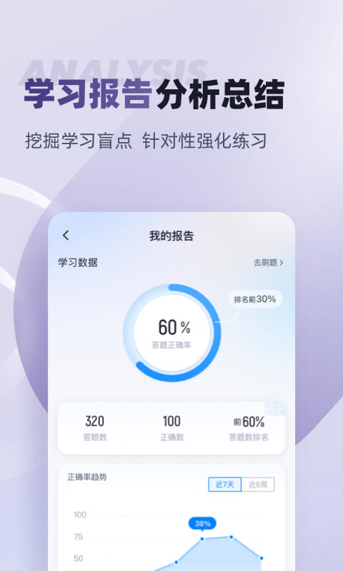 无人机驾驶员考试聚题库v1.6.0截图1