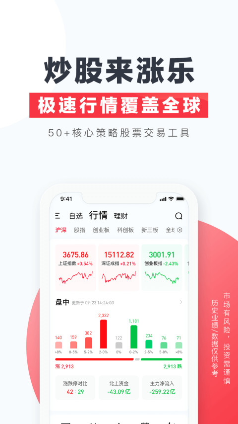 涨乐财富通v8.6.4截图3