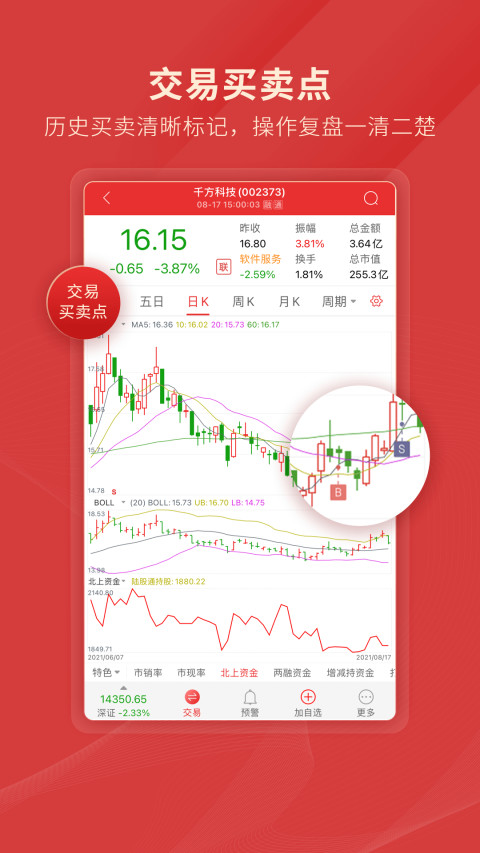 通达信指标炒股票开户首选v5.83截图3