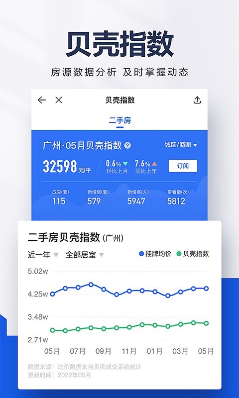 贝壳找房v2.96.0截图2