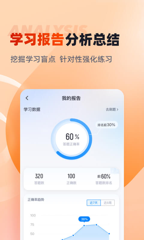 社会工作者考试聚题库v1.6.1截图1