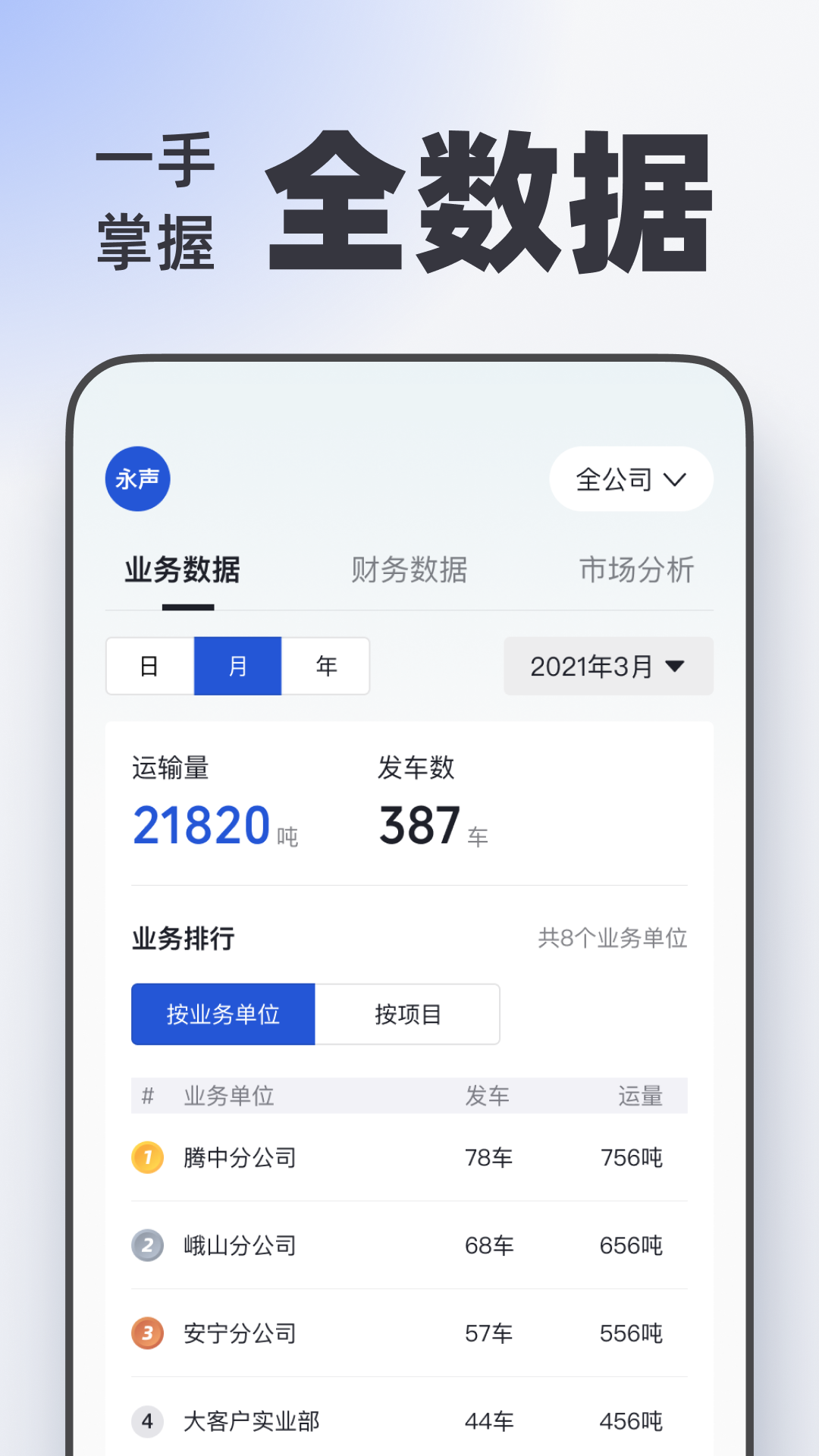 瑞和运营v2.1.8截图4