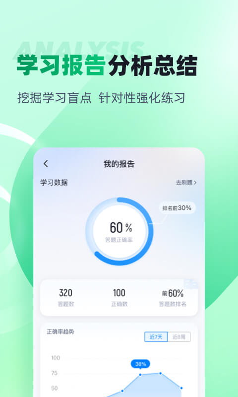 小儿推拿保健师聚题库v1.6.1截图1