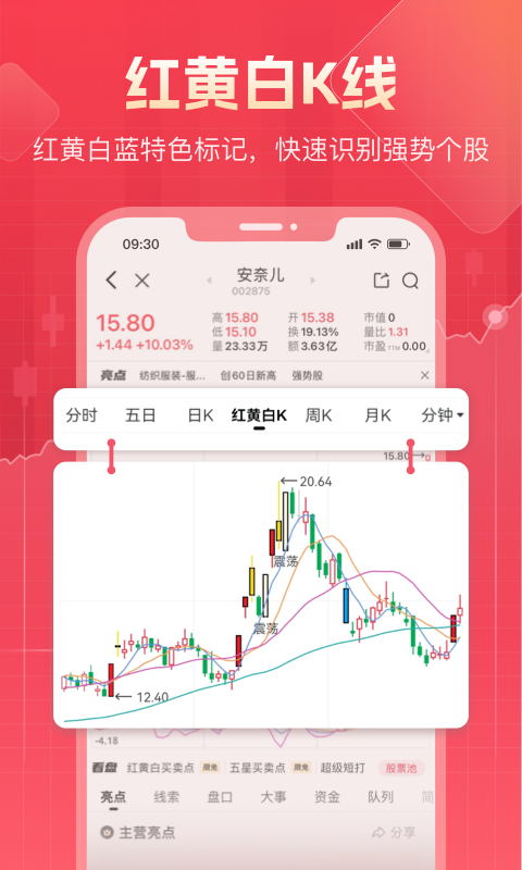 股牛牛股票v2.6.4截图4